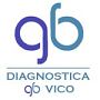 DIAGNOSTICA GB VICO - NAPOLI